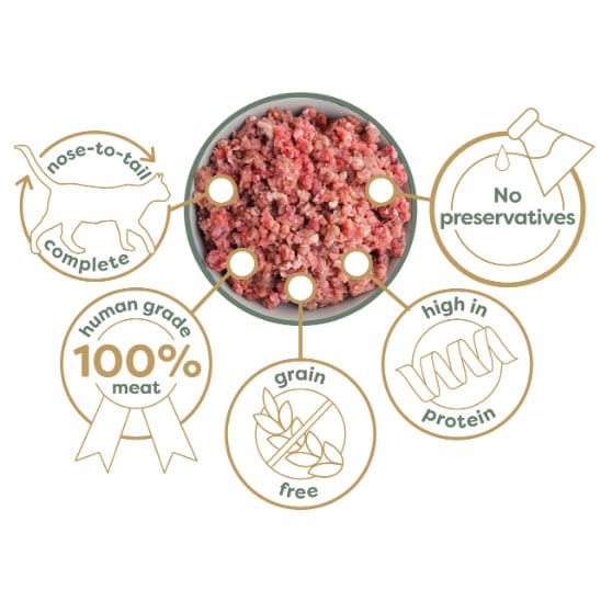 Cat Premium Organic Raw Food 5 Boxes Purrform Quail & Rabbit Ground Bone with Rabbit Liver + Kidney Pouches
